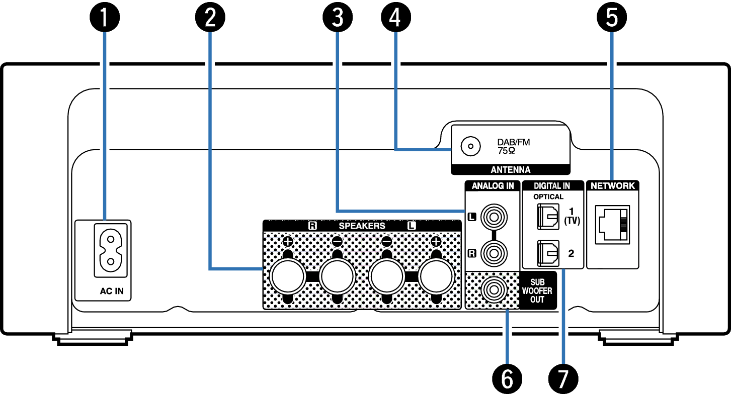 Name Rear RCDN11DAB small